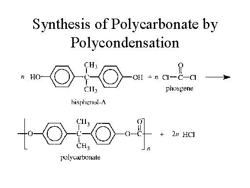 Synthesis Of Polycarbonate By Polycondensation